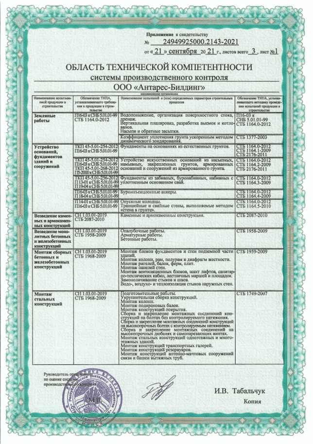 b916d3ca249f4602cc92261c094c0b54ssiyhKCDfFAFrkLy-2-min-1-min