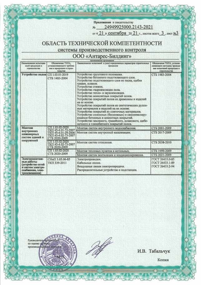 b916d3ca249f4602cc92261c094c0b54ssiyhKCDfFAFrkLy-4-min-1-min